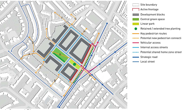 Concept plan